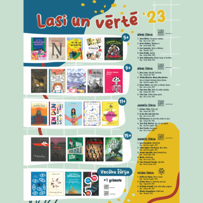 Paldies "Bērnu, jaunie&scaron;u un vecāku žūrijas 2023" ekspertiem!