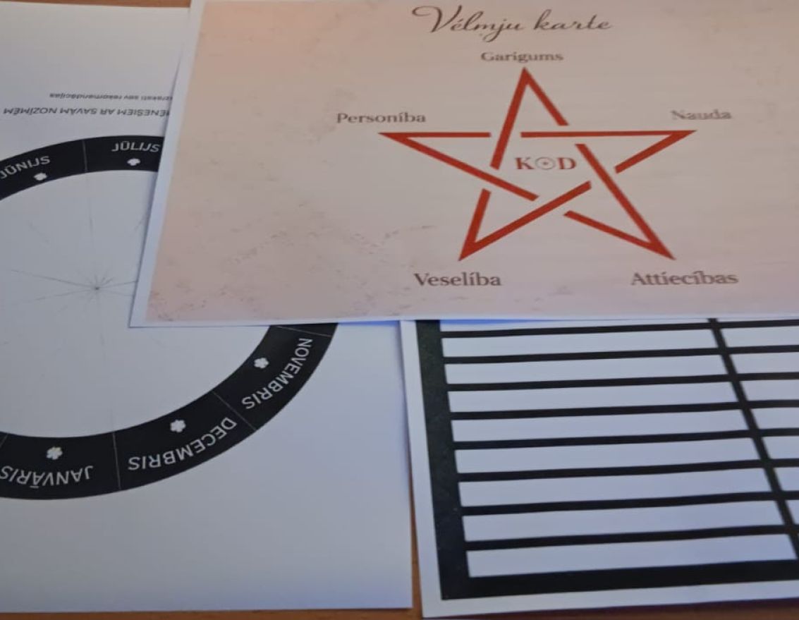 Numeroloģijas meistarklase ar Diānu Upelnieci